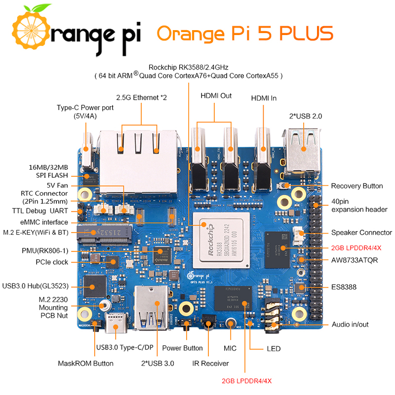Orange Pi 5 Plus 4/8/16GB RAM  - đánh giá và giá Orange Pi 5 Plus 16Gb